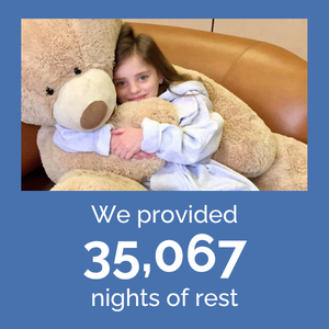 2025 impact graphics - nights of rest